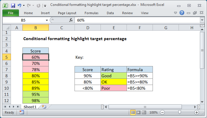 excel-formula-highlight-if-greater-than-soal-essay